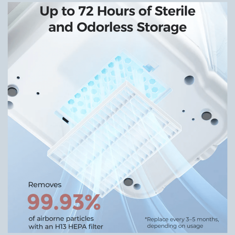 Momcozy KleanPal Pro Baby Bottle Washer with H13 HEPA filter, showcasing storage feature for up to 72 hours of sterilization.