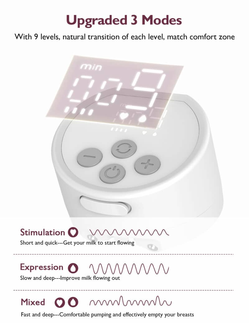 Momcozy Breast Pump S12 Pro in white, featuring a digital display with three pumping modes for comfort and efficiency.