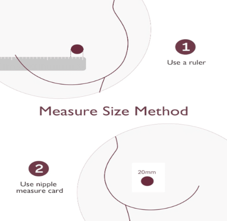 Momcozy Double-Sealed Flange for M5 Breast Pump, showing measurement instructions for selecting the right size.