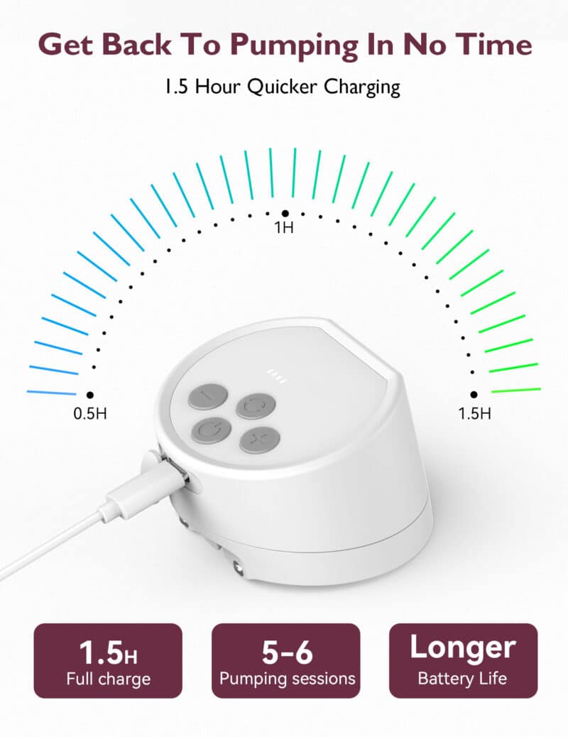 Momcozy Breast Pump S12 Pro detail showing charging time indicator and control buttons for easy operation.