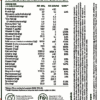 SoFitt™ Advanced Pregnancy Support nutritional information label, featuring detailed serving size and nutrient breakdown.